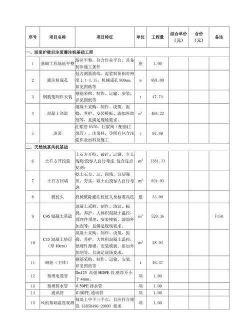 風力發電機一臺造價多少錢一臺，風力發電機一臺造價多少錢知乎